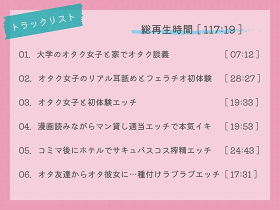 Voice RJ 01173564