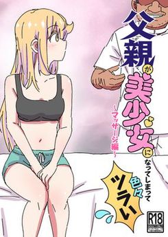 [NEDALAND (根田啓史)] 父親が美少女になってしまって色々ツラい x2