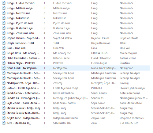 [Slika: 121696083_2026-04-11_10_09_01-promo_258_bYdS.png]