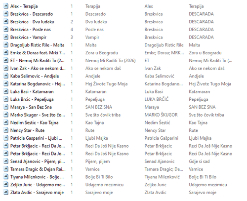 [Slika: 122081952_2026-04-30_07_44_36-promo_266_bYdS.png]