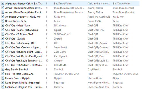 [Slika: 122606662_2026-05-22_19_14_37-promo_280_bYdS.png]