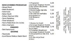 [Slika: 122827133_Osman_Hasanbasic_1994_-_zadnja.jpg]